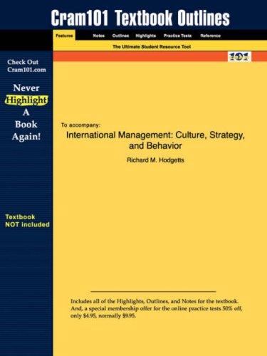 International Management