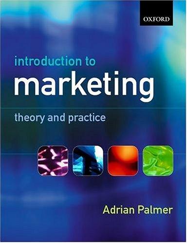 Introduction to marketing
