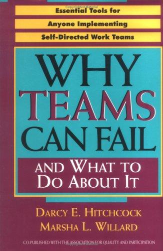 Why teams can fail and what to do about it