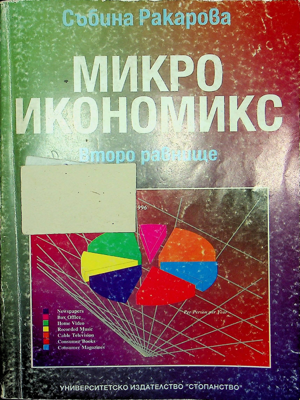 Микроикономикс