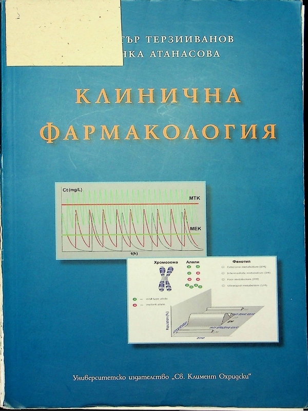 Клинична фармакология